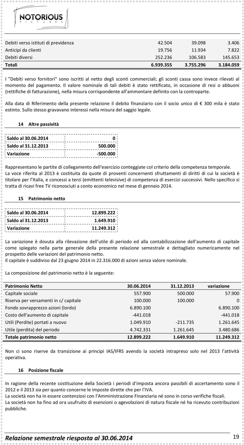 Il valore nominale di tali debiti è stato rettificato, in occasione di resi o abbuoni (rettifiche di fatturazione), nella misura corrispondente all'ammontare definito con la controparte.