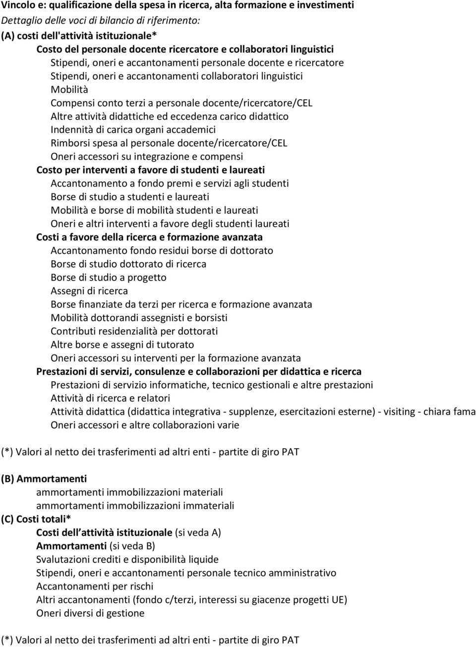 personale docente/ricercatore/cel Altre attività didattiche ed eccedenza carico didattico Indennità di carica organi accademici Rimborsi spesa al personale docente/ricercatore/cel Oneri accessori su