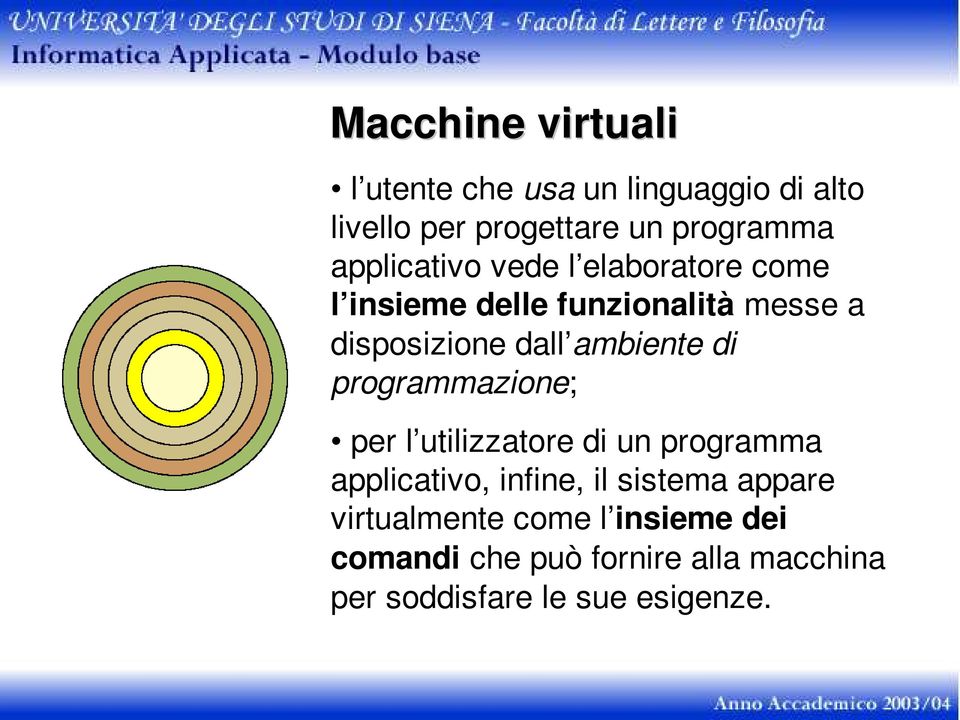 ambiente di programmazione; per l utilizzatore di un programma applicativo, infine, il sistema