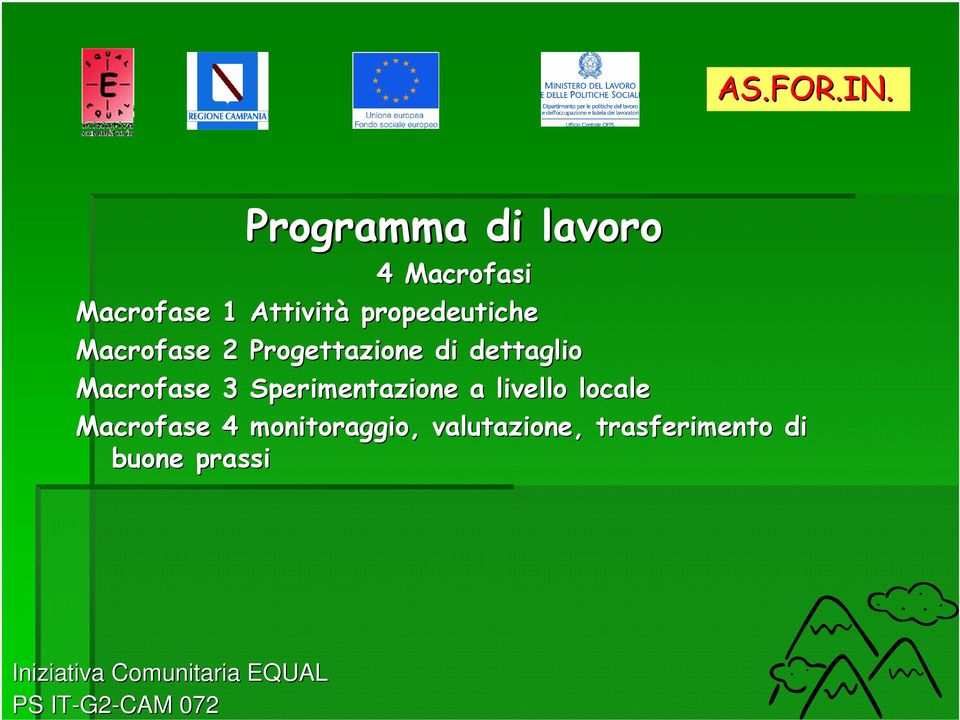 Macrofase 3 Sperimentazione a livello locale Macrofase