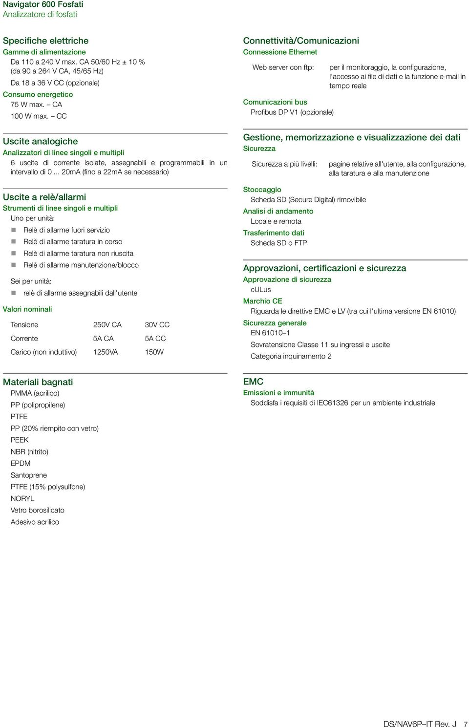 .. 20mA (fino a 22mA se necessario) Uscite a relè/allarmi Strumenti di linee singoli e multipli Uno per unità: Relè di allarme fuori servizio Relè di allarme taratura in corso Relè di allarme