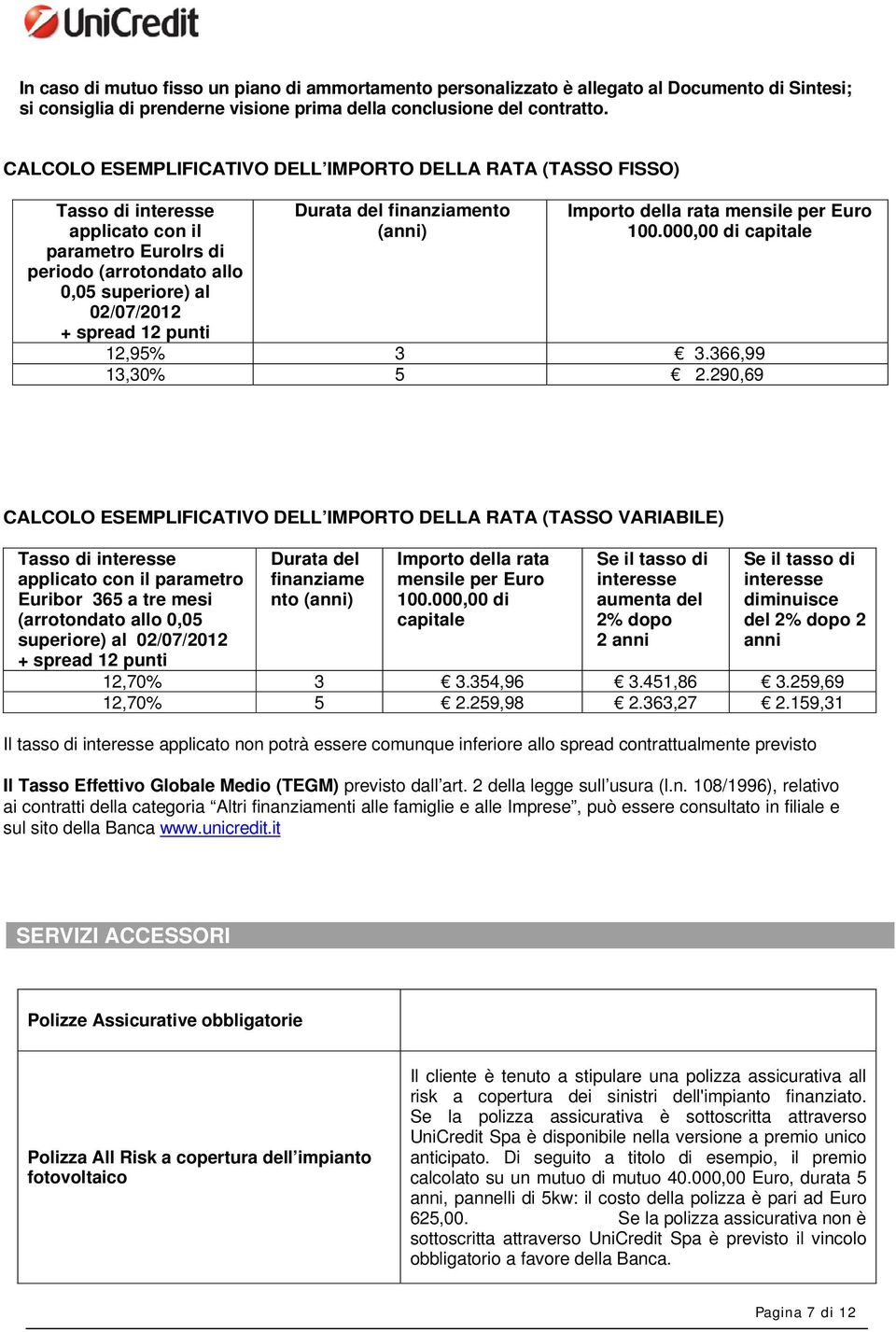 del finanziamento (anni) Importo della rata mensile per Euro 100.000,00 di capitale 12,95% 3 3.366,99 13,30% 5 2.