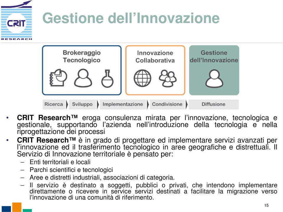 Il Servizio di Innovazione territoriale è pensato per: Enti territoriali e locali Parchi scientifici e tecnologici Aree e distretti industriali, associazioni di categoria.