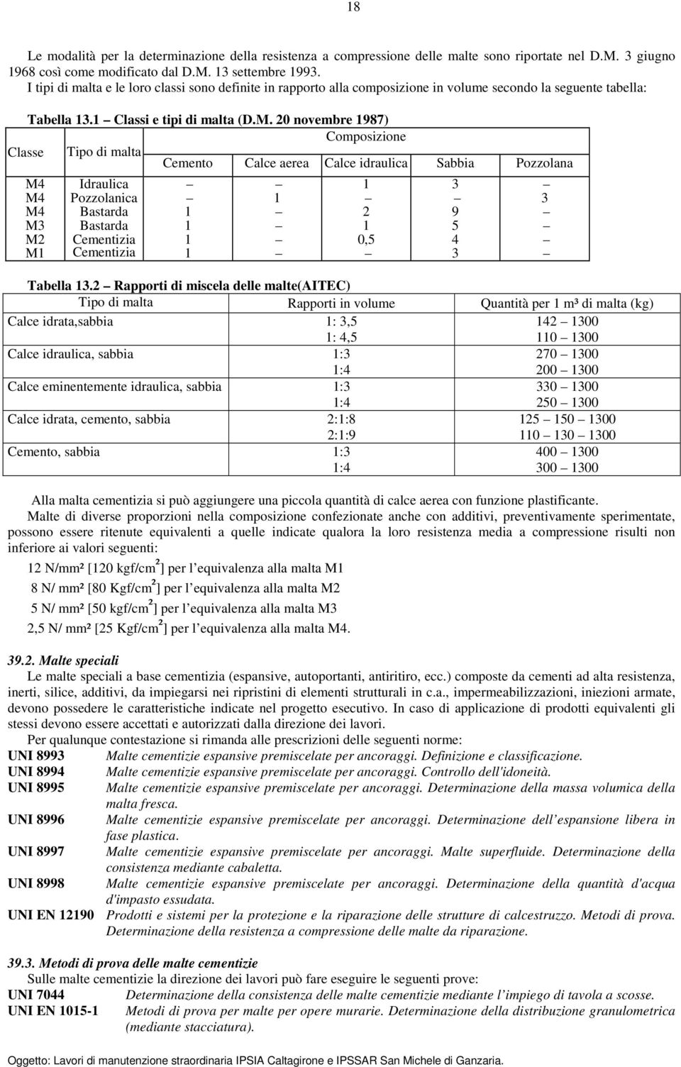 20 novembre 1987) Composizione Classe Tipo di malta Cemento Calce aerea Calce idraulica Sabbia Pozzolana M4 M4 M4 M3 M2 M1 Idraulica Pozzolanica Bastarda Bastarda Cementizia Cementizia 1 1 1 1 1