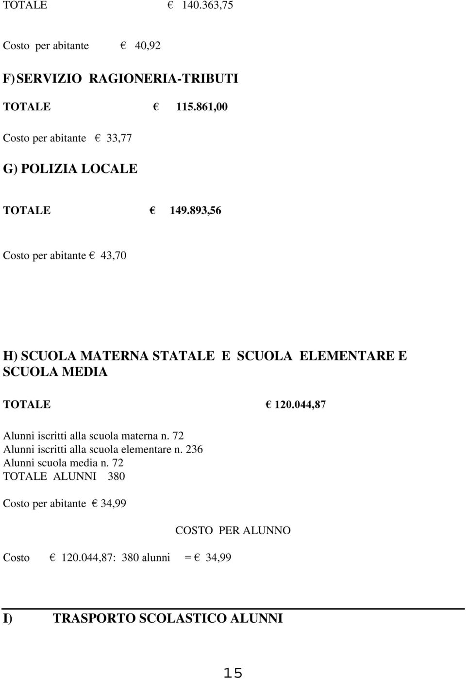 893,56 Costo per abitante 43,70 H) SCUOLA MATERNA STATALE E SCUOLA ELEMENTARE E SCUOLA MEDIA TOTALE 120.