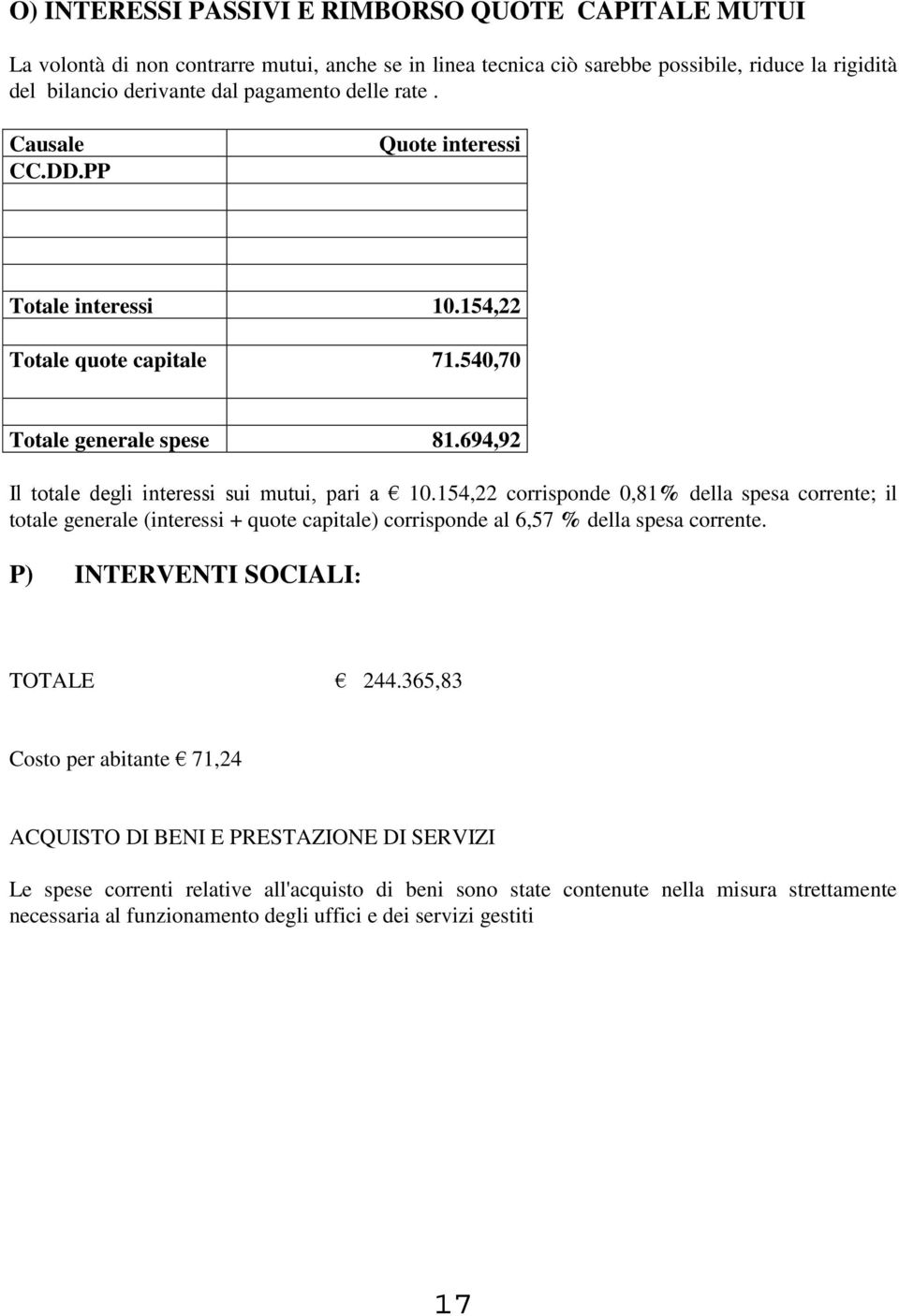 154,22 corrisponde 0,81% della spesa corrente; il totale generale (interessi + quote capitale) corrisponde al 6,57 % della spesa corrente. P) INTERVENTI SOCIALI: TOTALE 244.