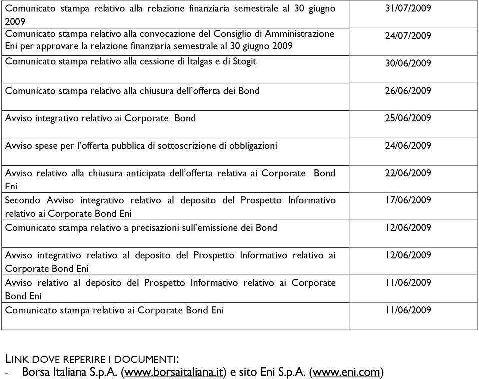 Bond 26/06/2009 Avviso integrativo relativo ai Corporate Bond 25/06/2009 Avviso spese per l offerta pubblica di sottoscrizione di obbligazioni 24/06/2009 Avviso relativo alla chiusura anticipata dell