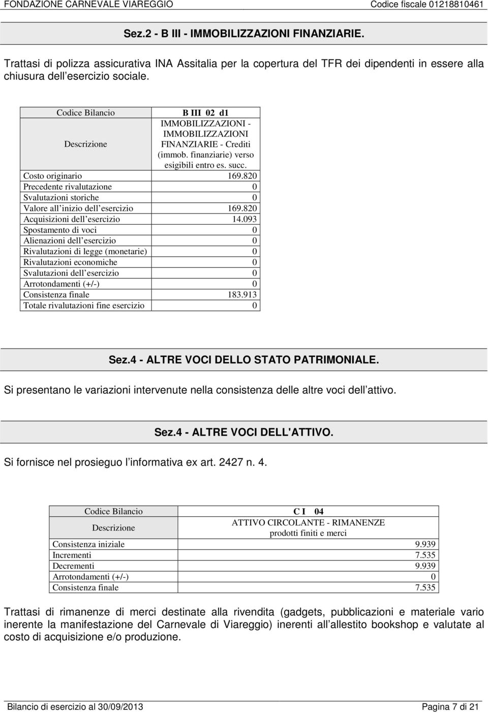 820 Precedente rivalutazione 0 Svalutazioni storiche 0 Valore all inizio dell esercizio 169.820 Acquisizioni dell esercizio 14.