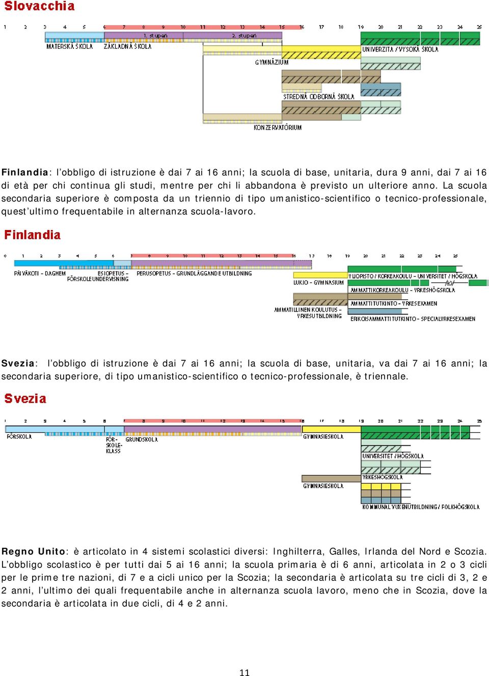 Svezia: l obbligo di istruzione è dai 7 ai 16 anni; la scuola di base, unitaria, va dai 7 ai 16 anni; la secondaria superiore, di tipo umanistico-scientifico o tecnico-professionale, è triennale.