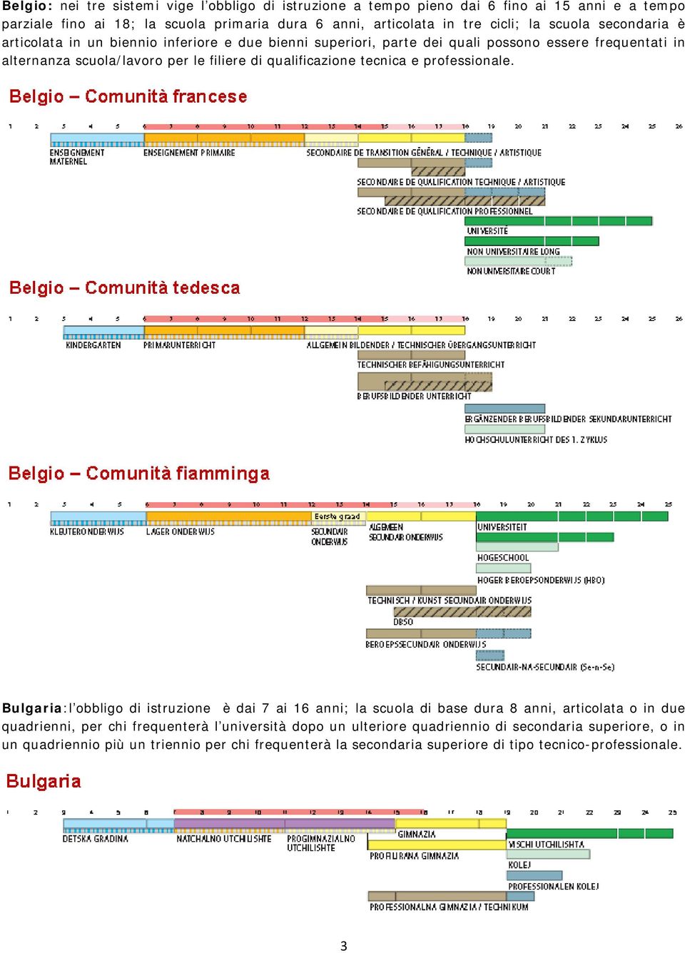 di qualificazione tecnica e professionale.