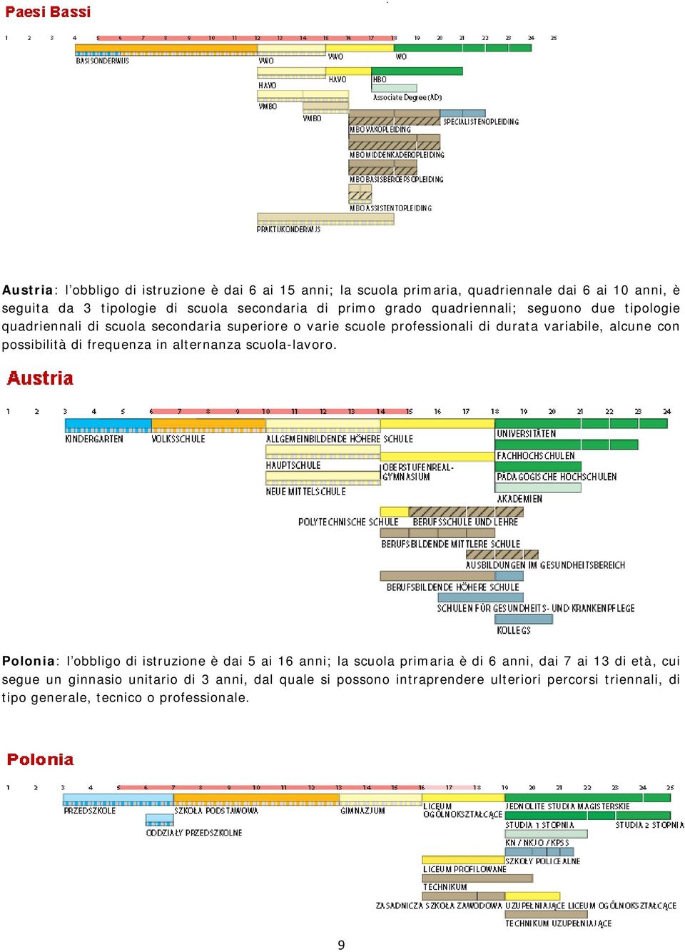 possibilità di frequenza in alternanza scuola-lavoro.