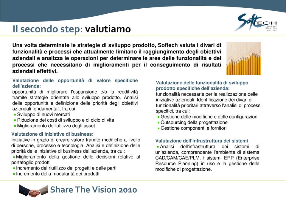 Valutazione delle opportunità di valore specifiche dell azienda: opportunità di migliorare l'espansione e/o la redditività tramite strategie orientate allo sviluppo prodotto.