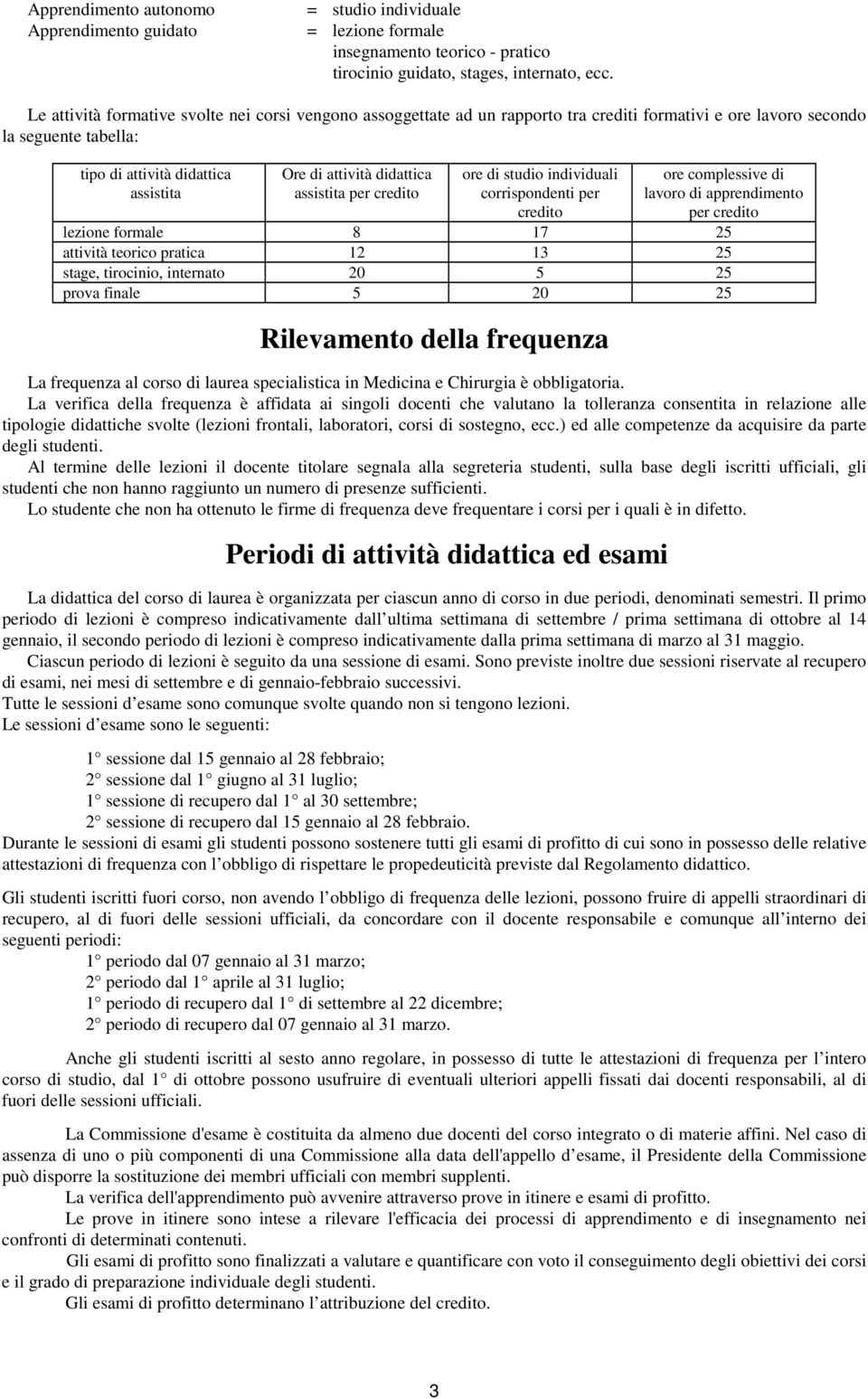 didattica assistita per credito ore di studio individuali corrispondenti per credito ore complessive di lavoro di apprendimento per credito lezione formale 8 17 25 attività teorico pratica 12 13 25