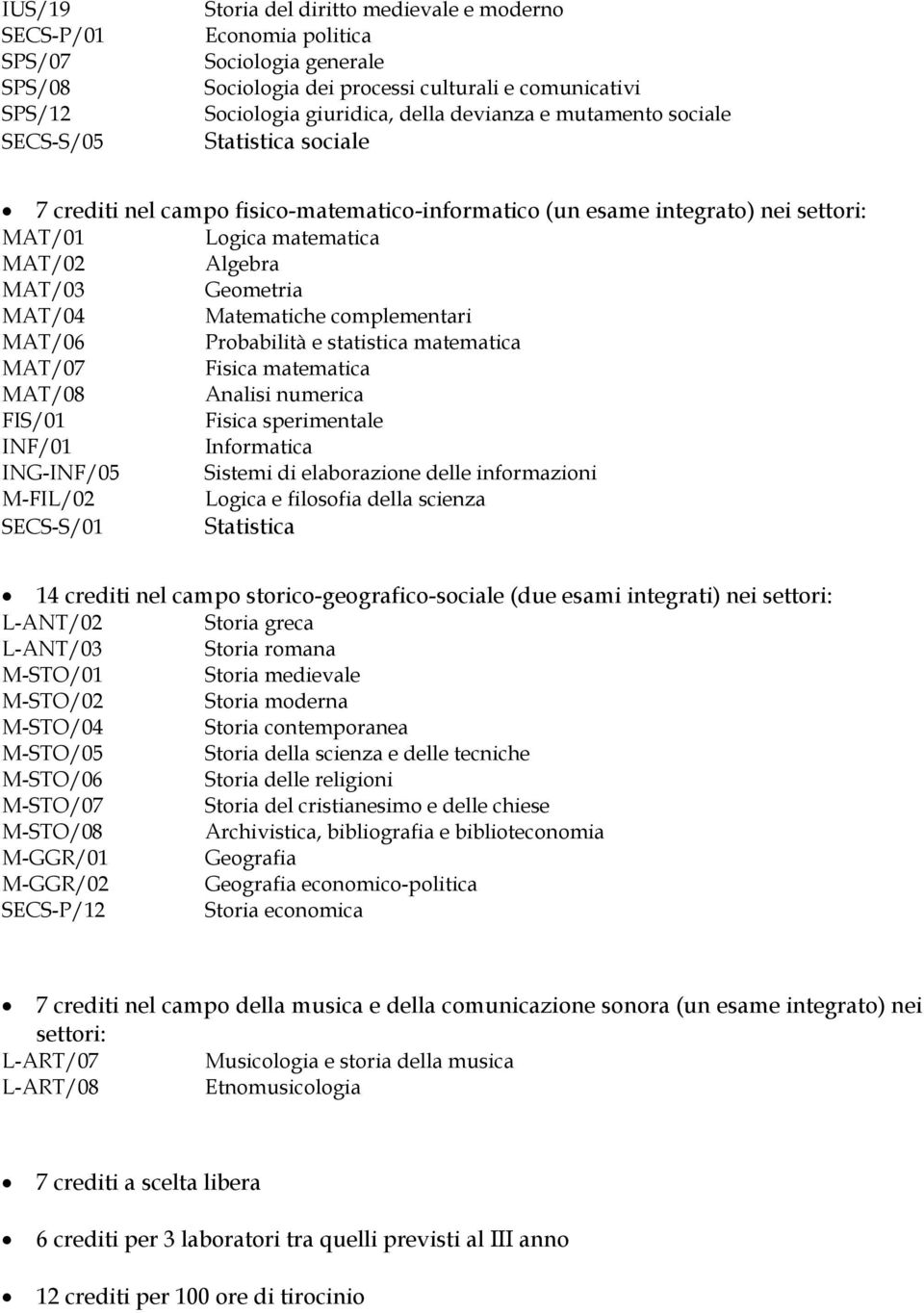 MAT/04 Matematiche complementari MAT/06 Probabilità e statistica matematica MAT/07 Fisica matematica MAT/08 Analisi numerica FIS/01 Fisica sperimentale INF/01 Informatica ING-INF/05 Sistemi di