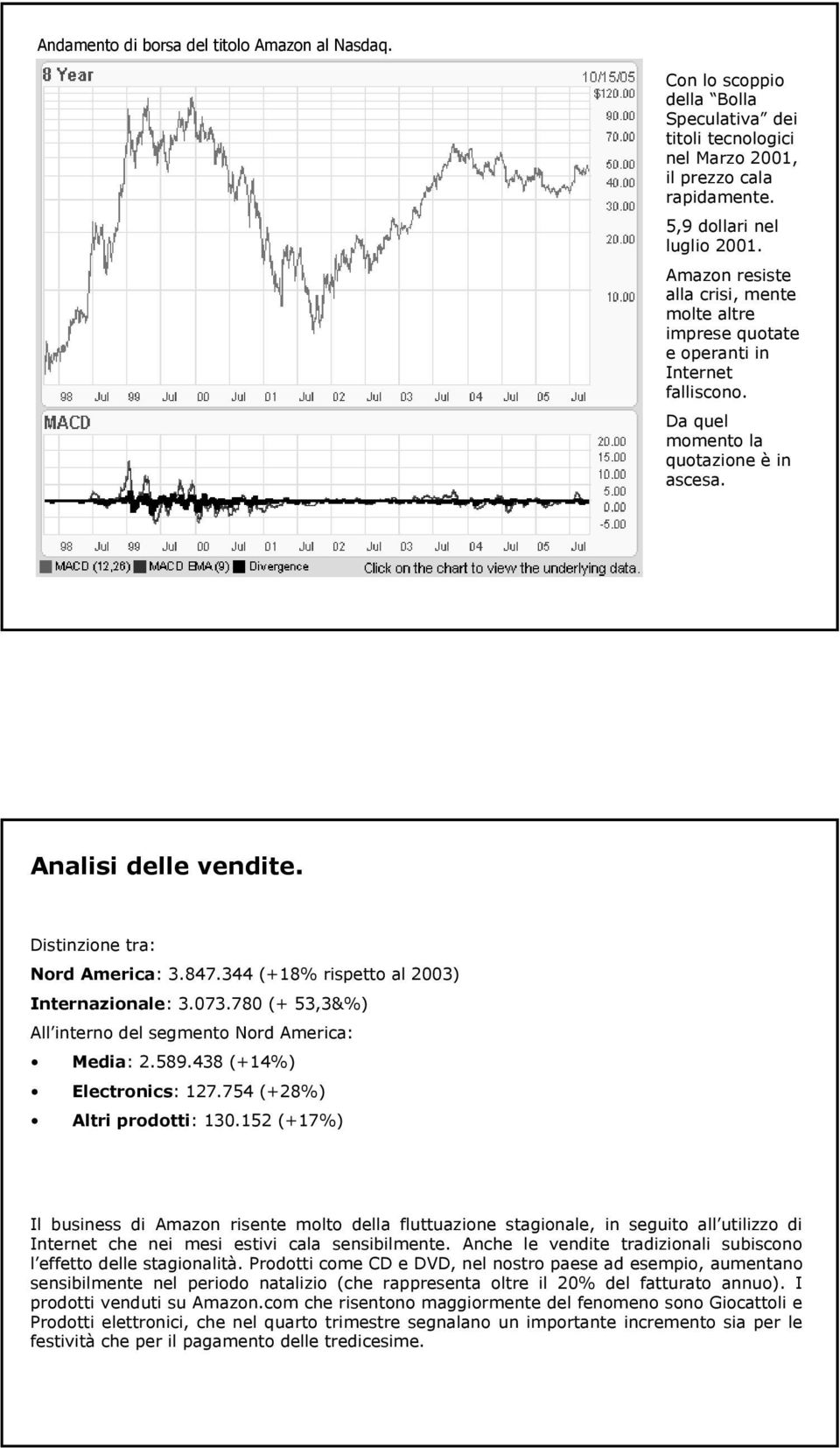 344 (+18% rispetto al 2003) Internazionale: 3.073.780 (+ 53,3&%) All interno del segmento Nord America: Media: 2.589.438 (+14%) Electronics: 127.754 (+28%) Altri prodotti: 130.