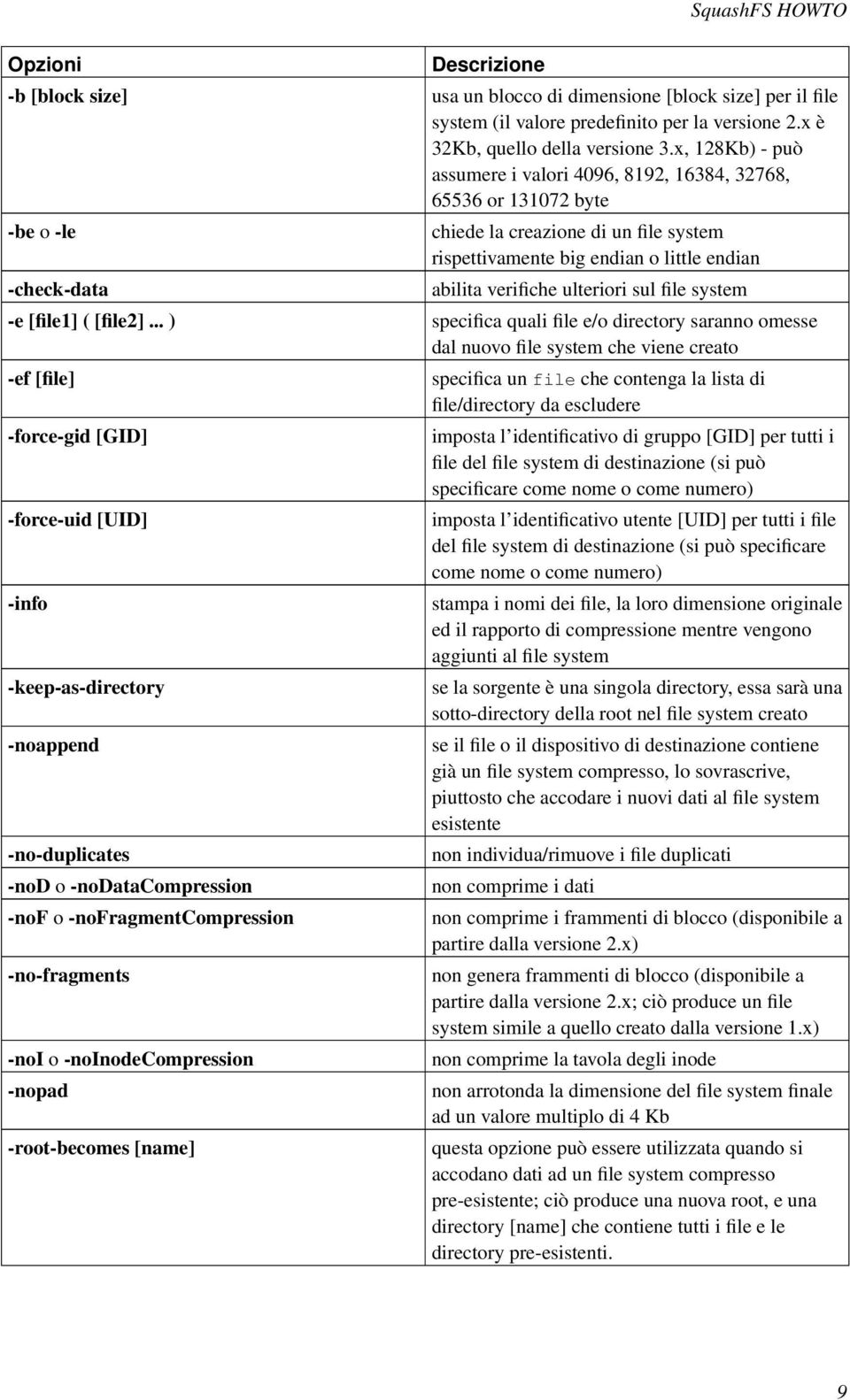 verifiche ulteriori sul file system -e [file1] ( [file2].