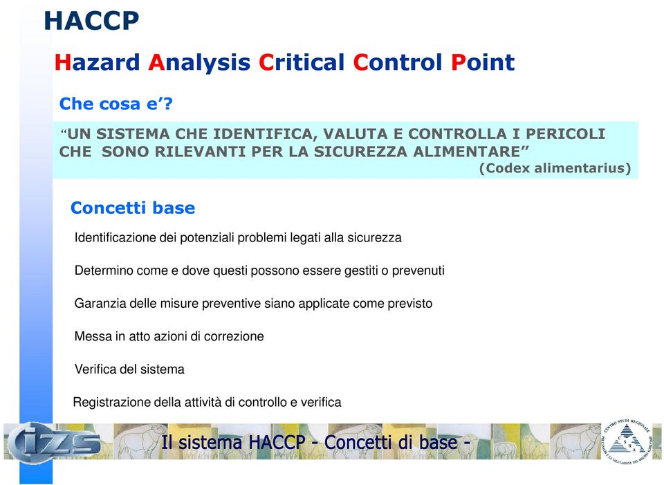 alimentarius) Concetti base Identificazione dei potenziali problemi legati alla sicurezza Determino come e dove questi