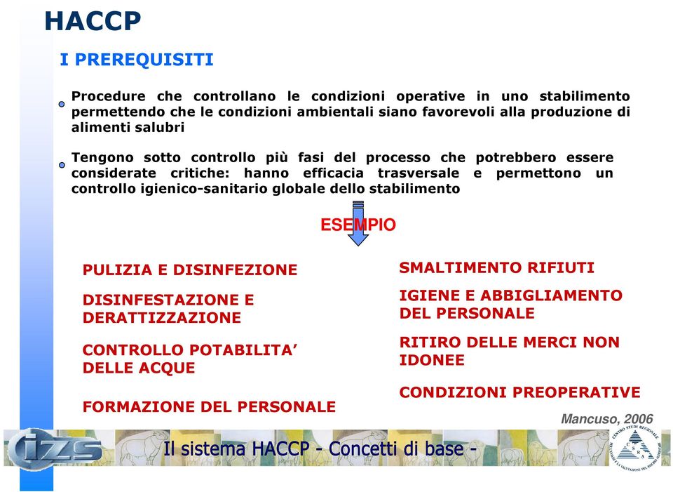 permettono un controllo igienico-sanitario globale dello stabilimento ESEMPIO PULIZIA E DISINFEZIONE DISINFESTAZIONE E DERATTIZZAZIONE CONTROLLO