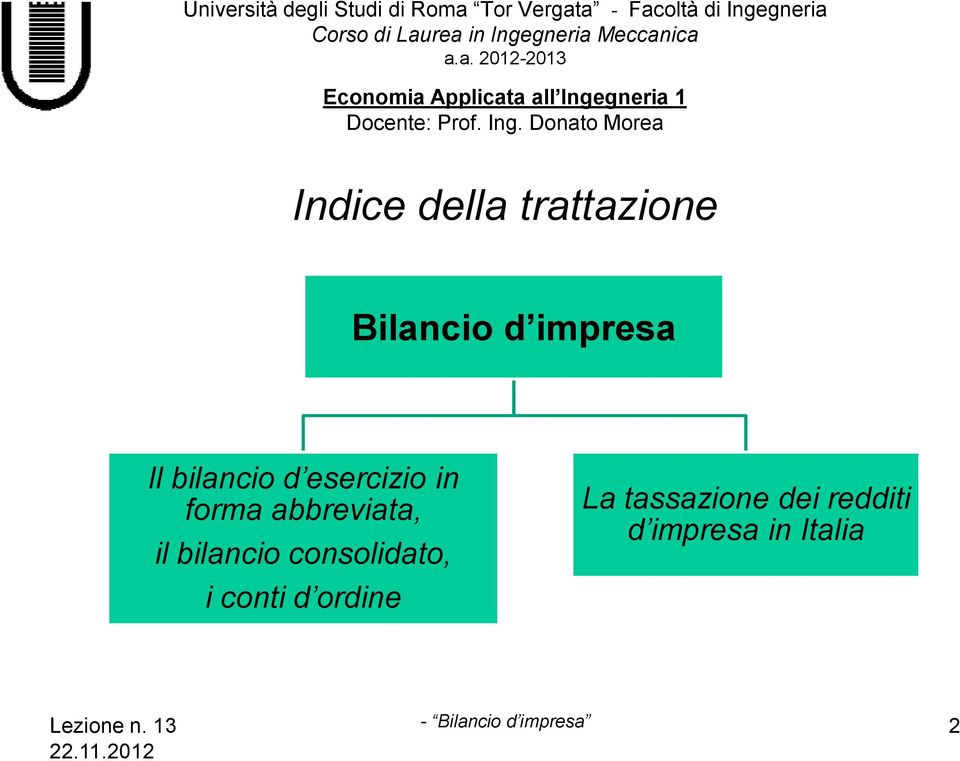 bilancio consolidato, i conti d ordine La