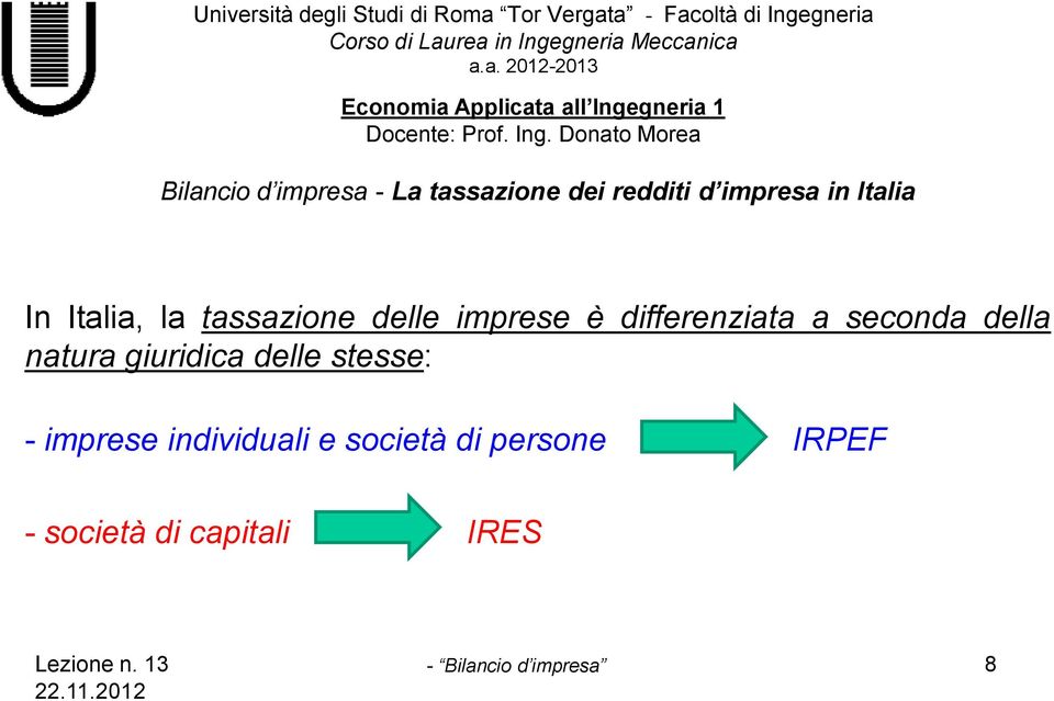 della natura giuridica delle stesse: - imprese individuali e