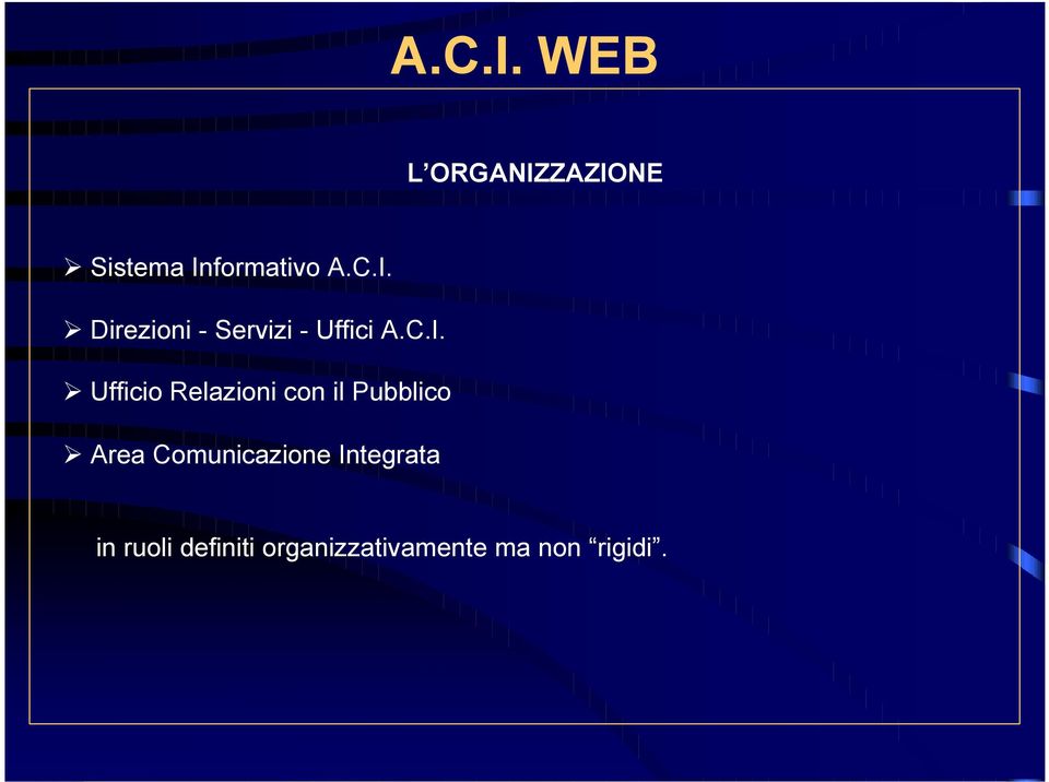 Comunicazione Integrata in ruoli definiti