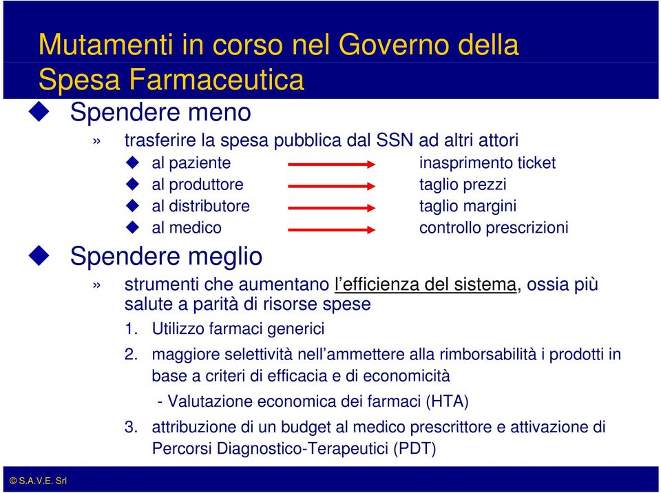 più salute a parità di risorse spese 1. Utilizzo farmaci generici 2.