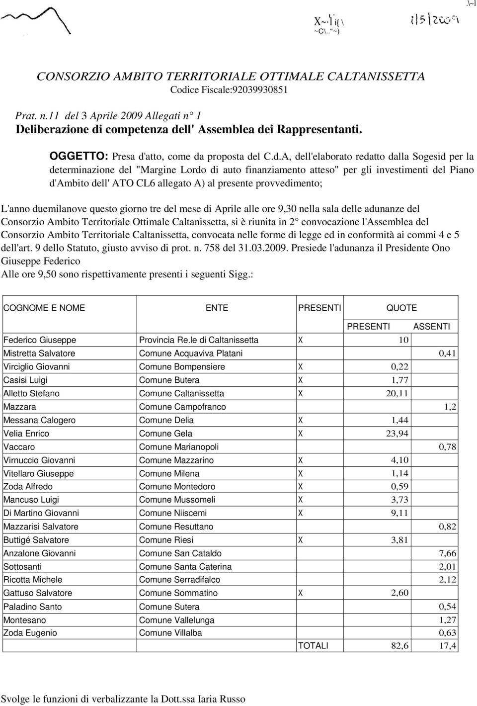 determinazione del "Margine Lordo di auto finanziamento atteso" per gli investimenti del Piano d'ambito dell' ATO CL6 allegato A) al presente provvedimento; L'anno duemilanove questo giorno tre del