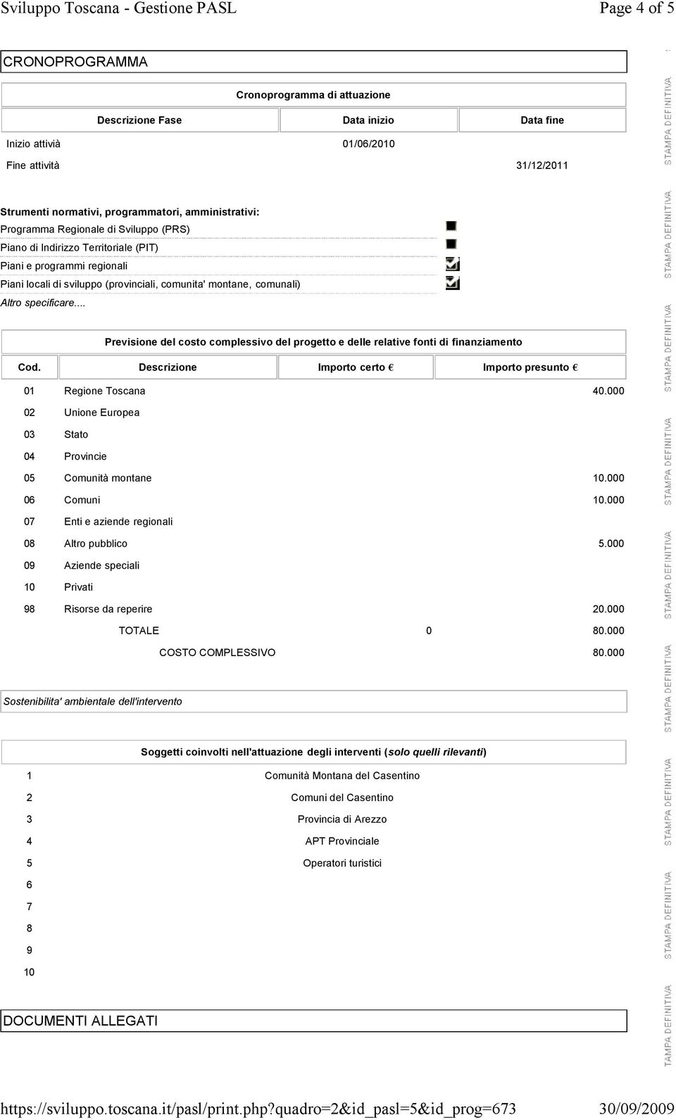 .. Previsione del costo complessivo del progetto e delle relative fonti di finanziamento Cod. Descrizione Importo certo Importo presunto 01 Regione Toscana 40.