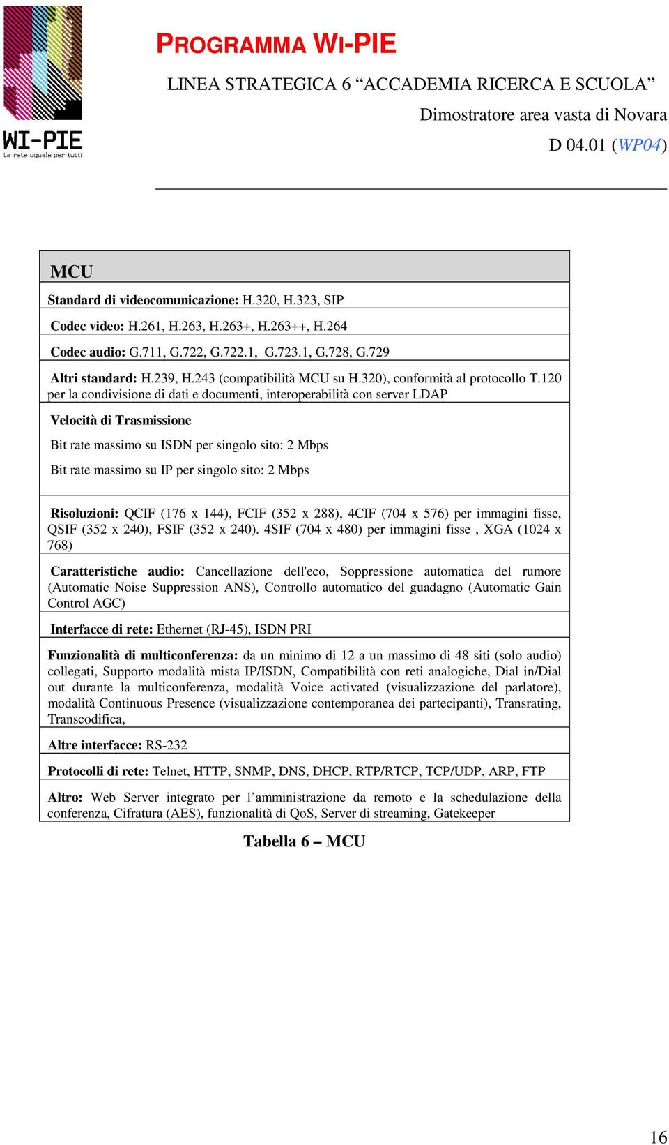 120 per la condivisione di dati e documenti, interoperabilità con server LDAP Velocità di Trasmissione Bit rate massimo su ISDN per singolo sito: 2 Mbps Bit rate massimo su IP per singolo sito: 2