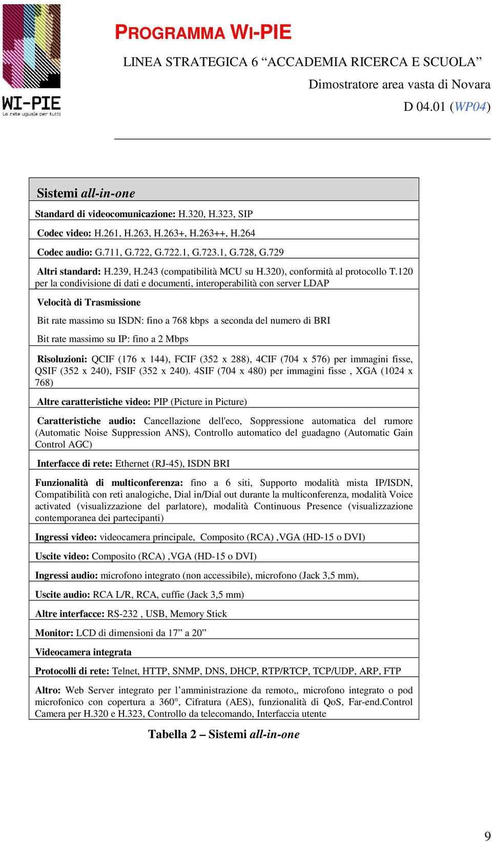 120 per la condivisione di dati e documenti, interoperabilità con server LDAP Velocità di Trasmissione Bit rate massimo su ISDN: fino a 768 kbps a seconda del numero di BRI Bit rate massimo su IP: