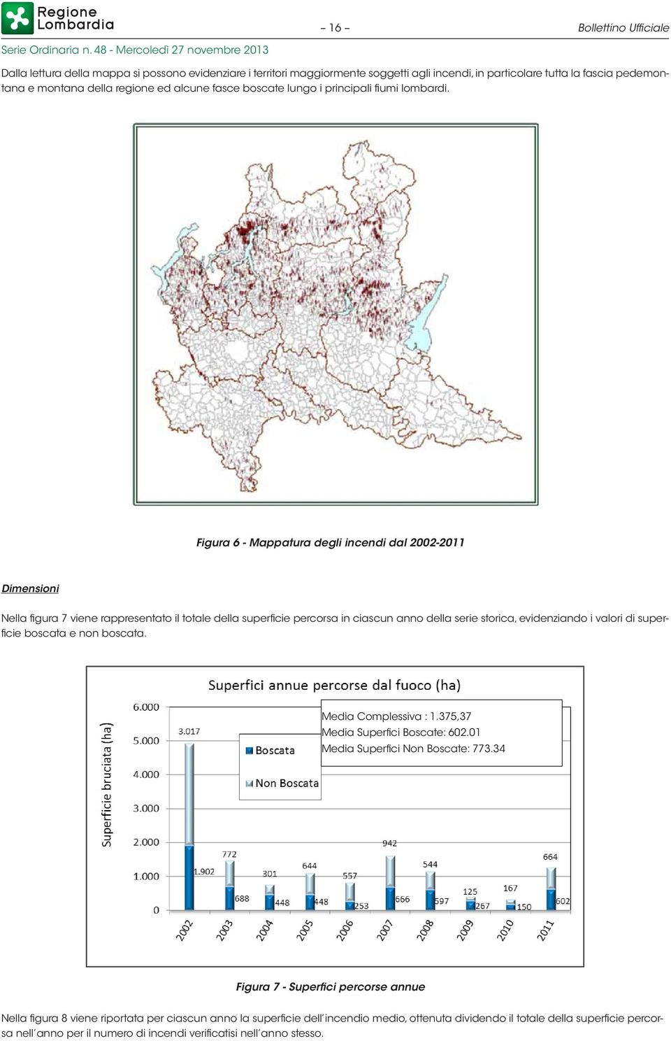 Figura 6 - Mappatura degli incendi dal 2002-2011 Dimensioni Nella figura 7 viene rappresentato il totale della superficie percorsa in ciascun anno della serie storica, evidenziando i valori di