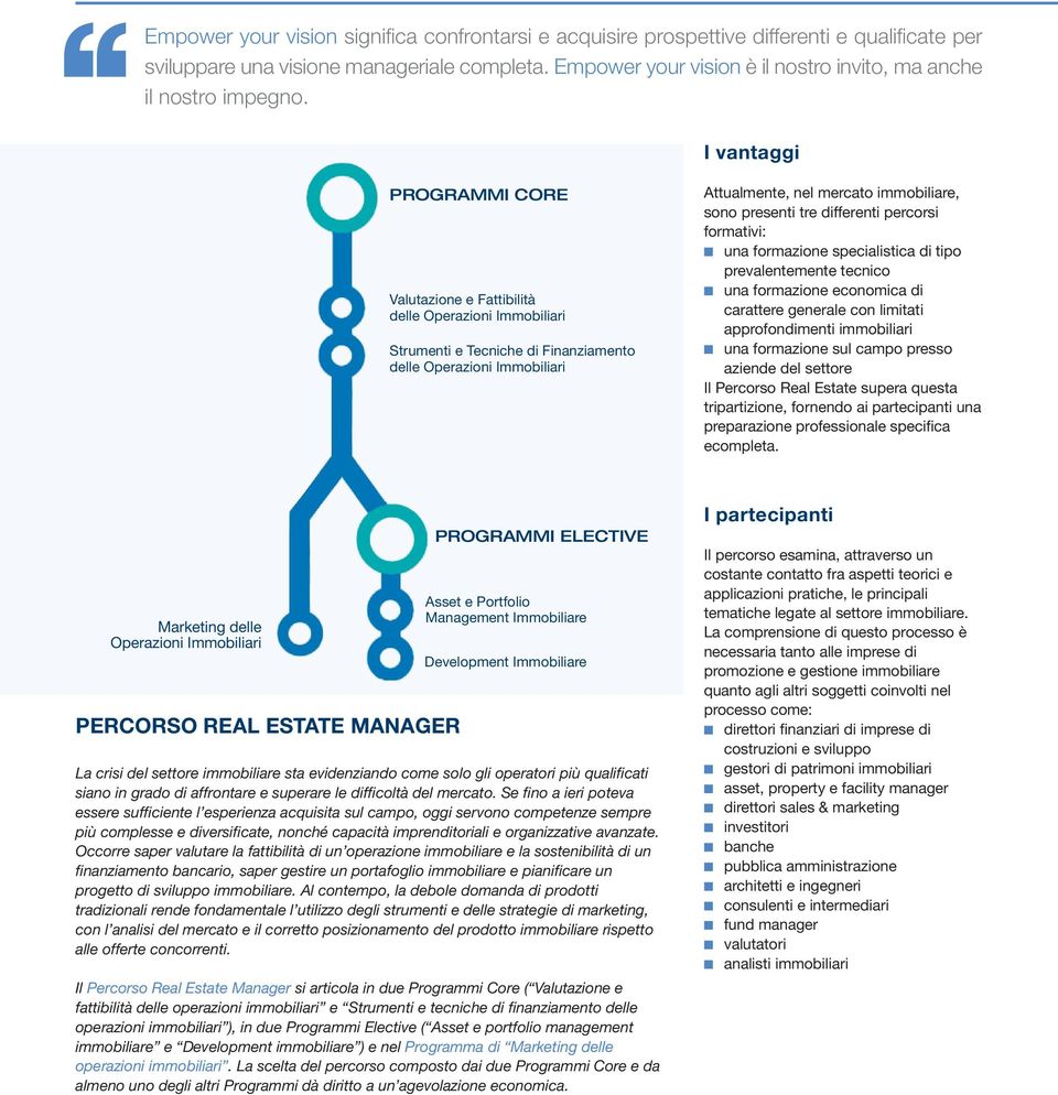 I vantaggi PROGRAMMI CORE Valutazione e Fattibilità delle Operazioni Immobiliari Strumenti e Tecniche di Finanziamento delle Operazioni Immobiliari Attualmente, nel mercato immobiliare, sono presenti