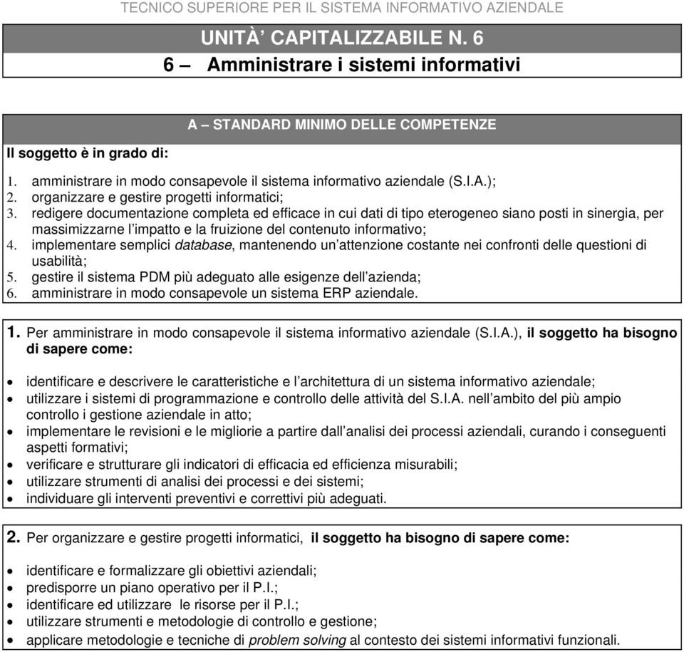 redigere documentazione completa ed efficace in cui dati di tipo eterogeneo siano posti in sinergia, per massimizzarne l impatto e la fruizione del contenuto informativo; 4.