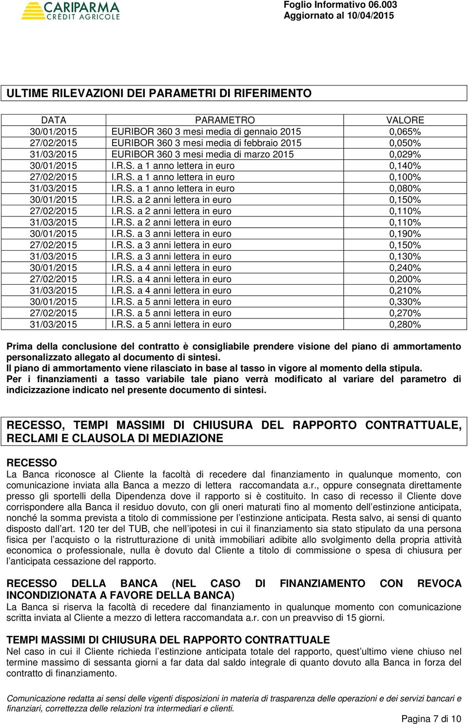 R.S. a 2 anni lettera in euro 0,150% 27/02/2015 I.R.S. a 2 anni lettera in euro 0,110% 31/03/2015 I.R.S. a 2 anni lettera in euro 0,110% 30/01/2015 I.R.S. a 3 anni lettera in euro 0,190% 27/02/2015 I.