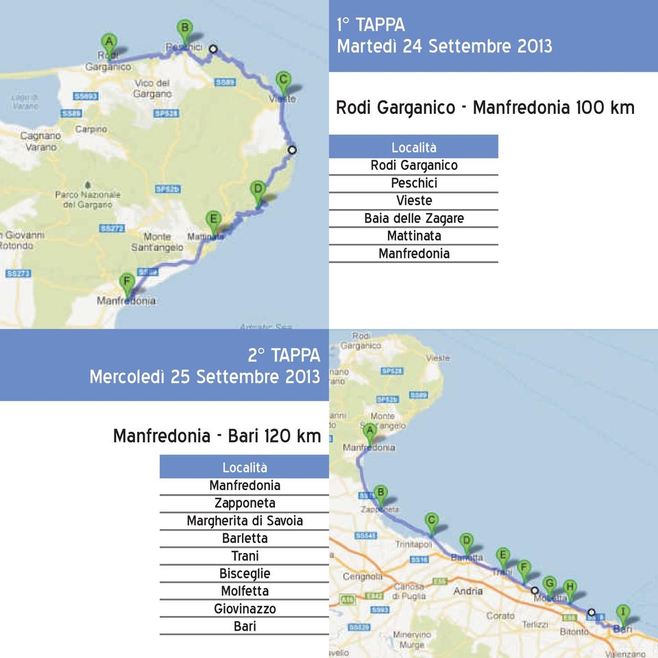 Mercoledì 25 Settembre 2013 Manfredonia - Bari 120 km Località Manfredonia