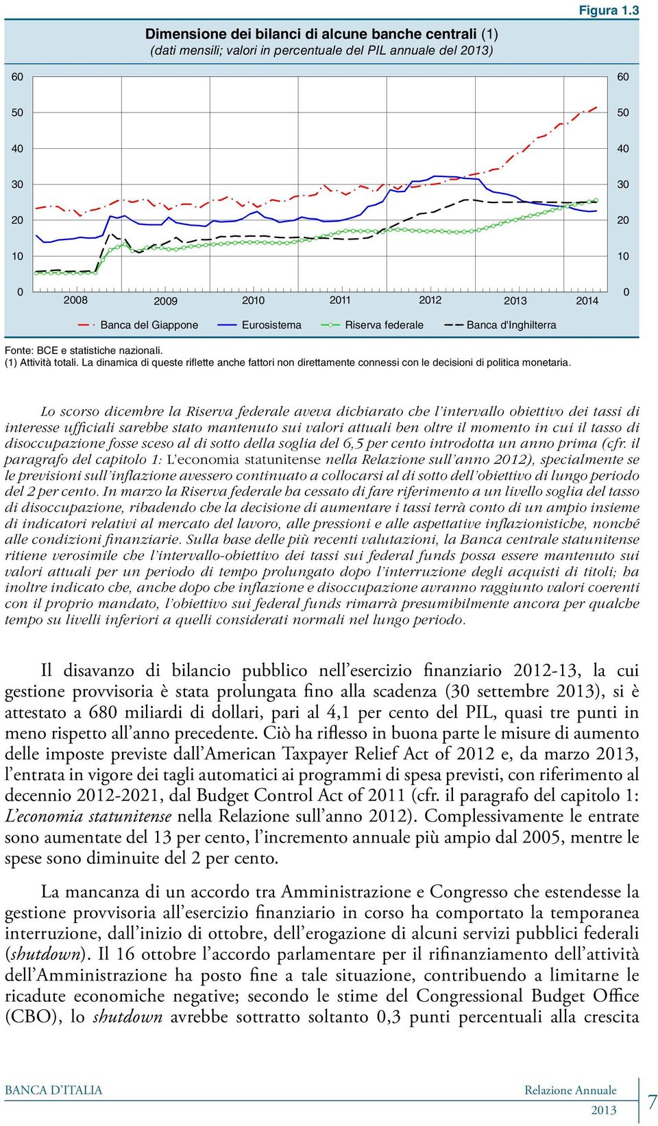 La dinamica di queste riflette anche fattori non direttamente connessi con le decisioni di politica monetaria.