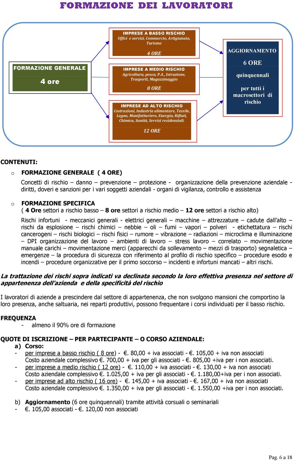 prevenzione aziendale - diritti, doveri e sanzioni per i vari soggetti aziendali - organi di vigilanza, controllo e assistenza o FORMAZIONE SPECIFICA ( 4 Ore settori a rischio basso 8 ore settori a