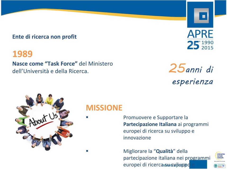 25anni di esperienza MISSIONE Promuovere e Supportare la Partecipazione Italiana ai