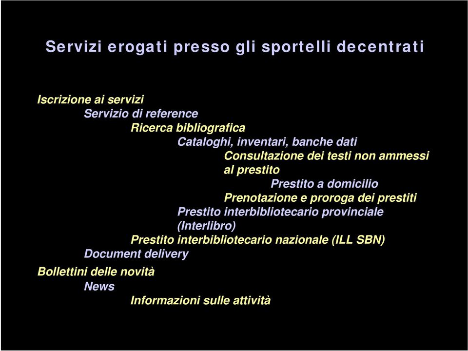 domicilio Prenotazione e proroga dei prestiti Prestito interbibliotecario provinciale (Interlibro)