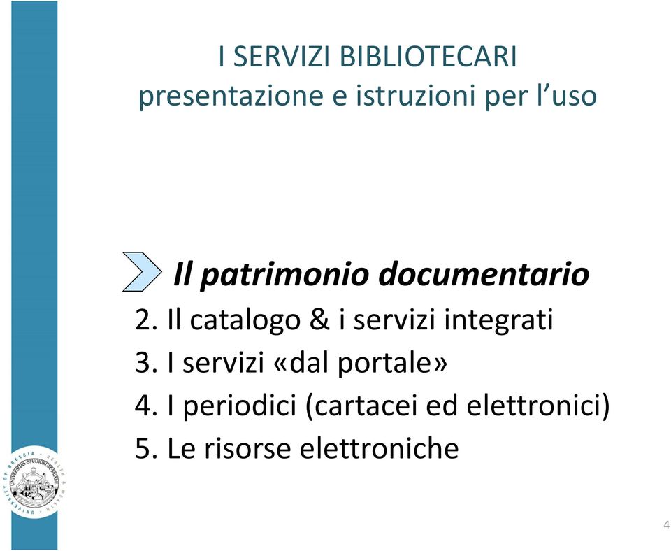 Il catalogo & i servizi integrati 3.