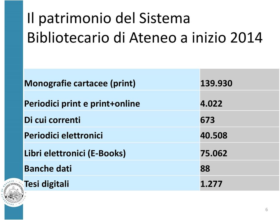 930 Periodici print e print+online 4.