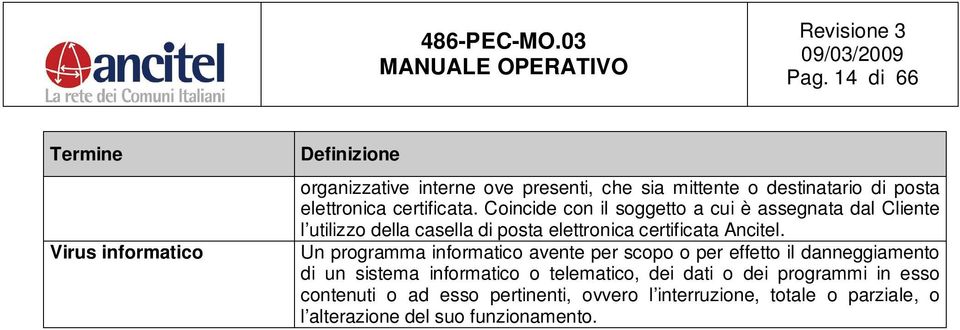 Coincide con il soggetto a cui è assegnata dal Cliente l utilizzo della casella di posta elettronica certificata Ancitel.