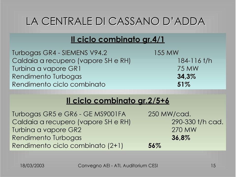 ciclo combinato 51% Il ciclo combinato gr.2/5+6 Turbogas GR5 e GR6 - GE MS9001FA 250 MW/cad.