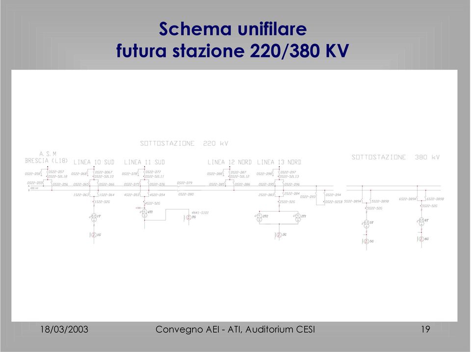 18/03/2003 Convegno AEI