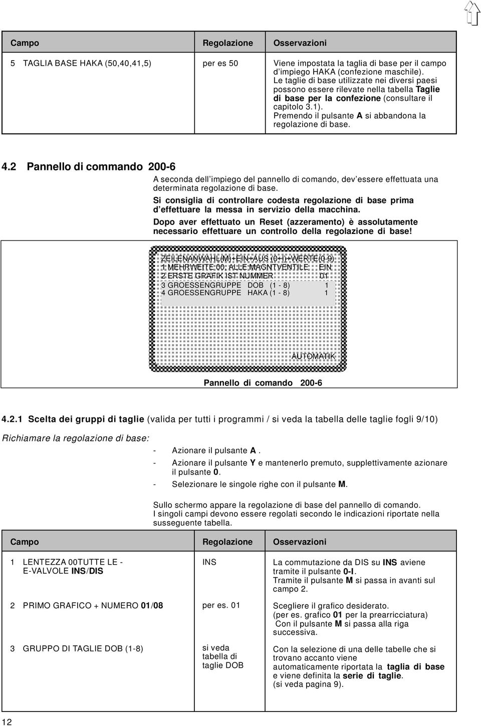 Premendo il pulsante A si abbandona la regolazione di base. 4.2 Pannello di commando 200-6 A seconda dell impiego del pannello di comando, dev essere effettuata una determinata regolazione di base.