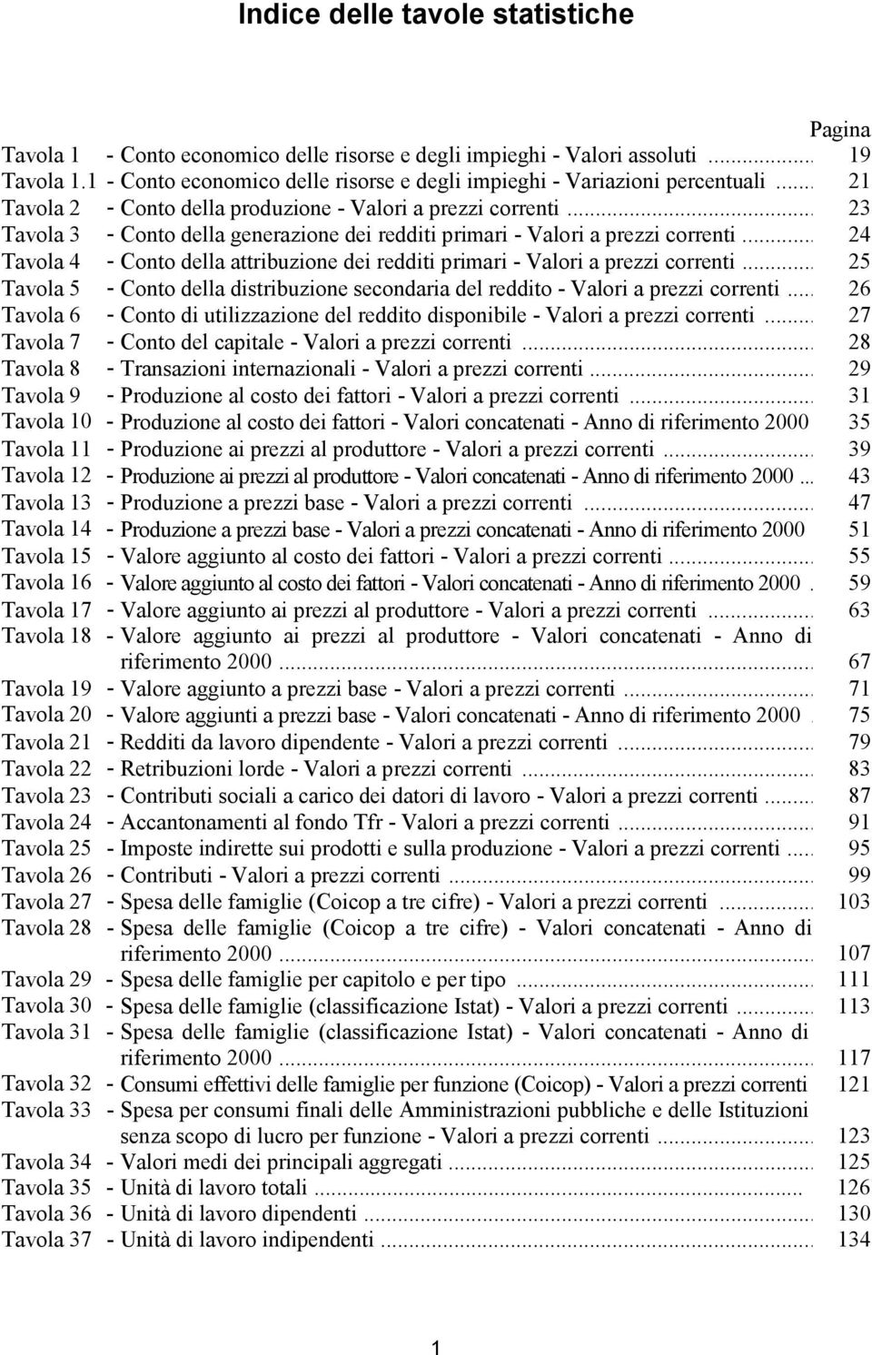 .. 23 Tavola 3 - Conto della generazione dei redditi primari - Valori a prezzi correnti... 24 Tavola 4 - Conto della attribuzione dei redditi primari - Valori a prezzi correnti.