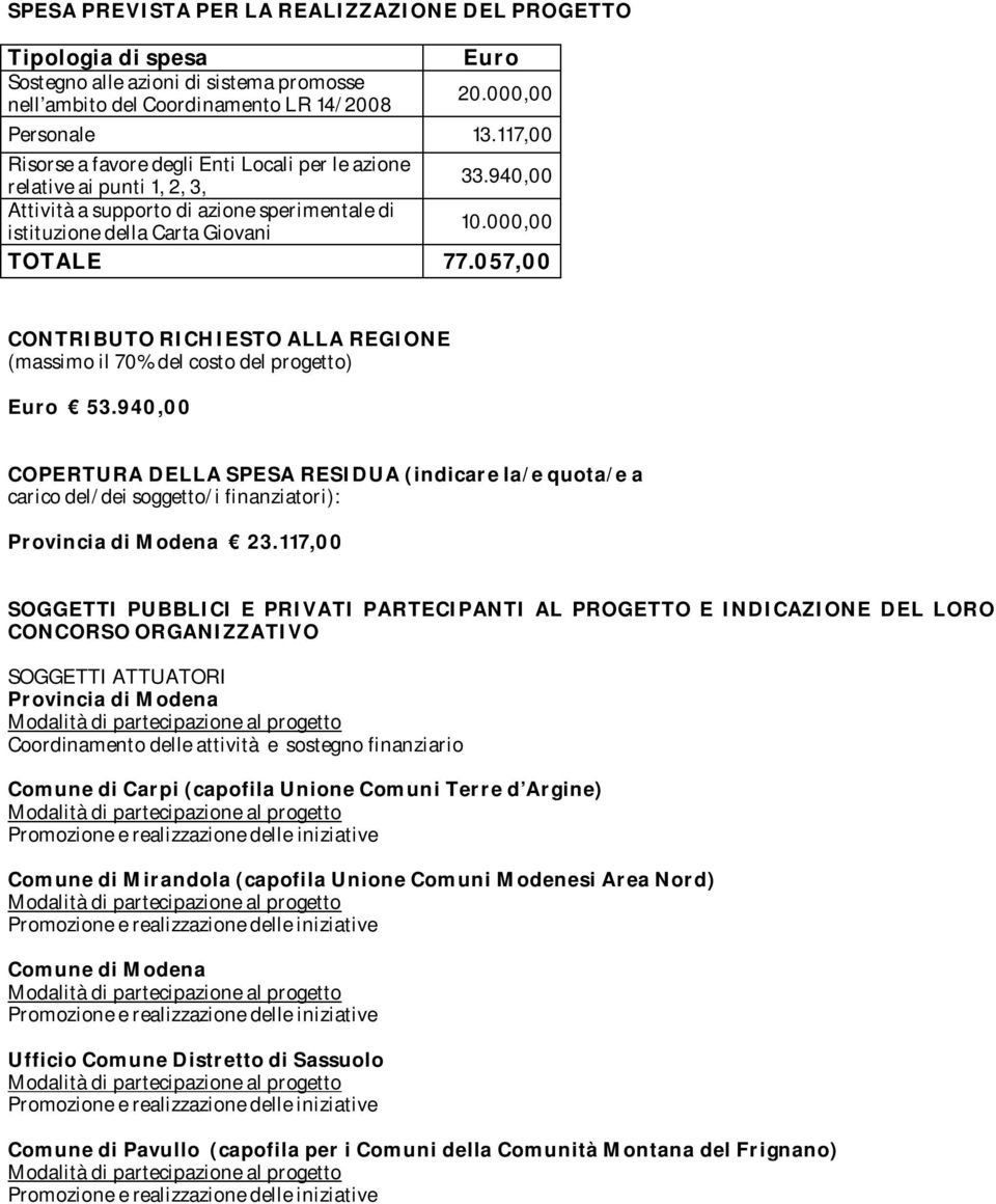 057,00 CONTRIBUTO RICHIESTO ALLA REGIONE (massimo il 70% del costo del progetto) Euro 53.