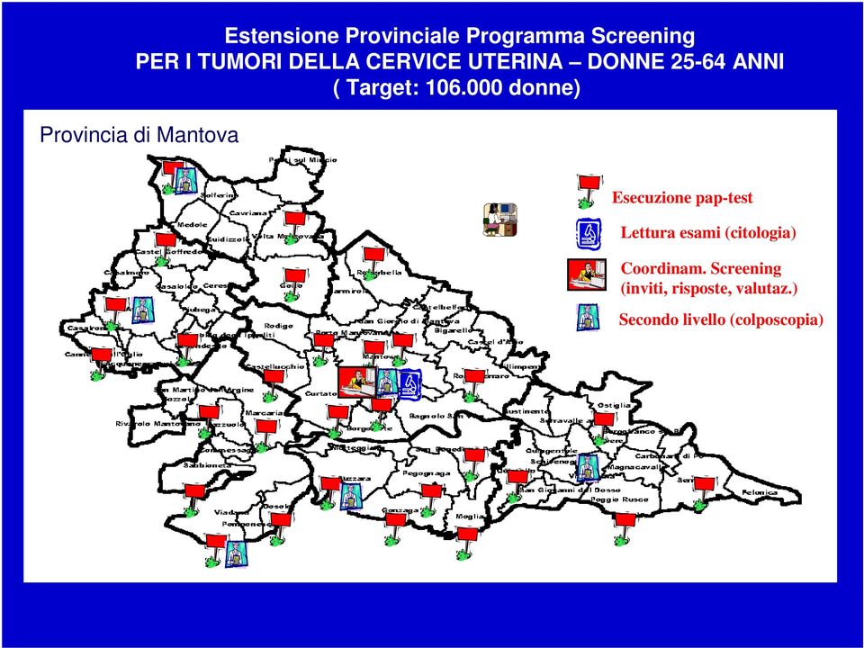 000 donne) Provincia di Mantova Esecuzione pap-test Lettura esami