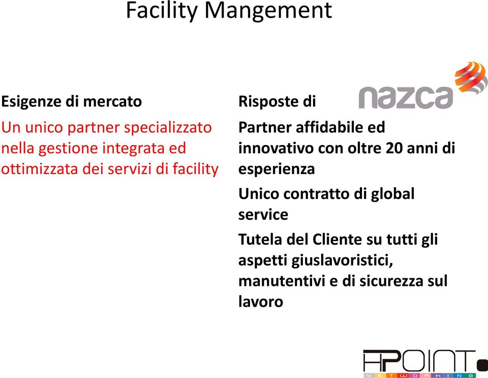 innovativo con oltre 20 anni di esperienza Unico contratto di global service Tutela