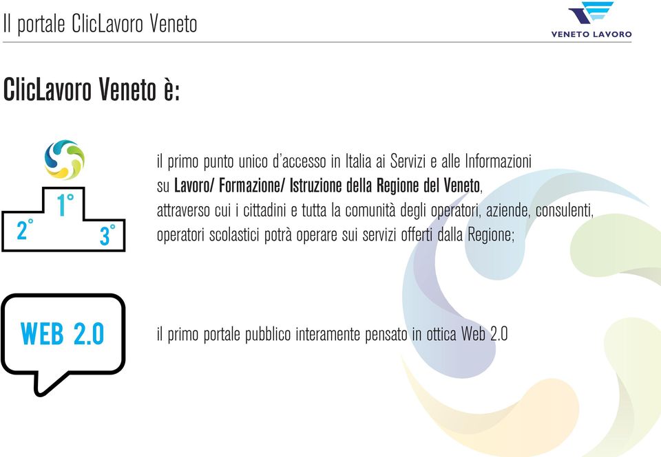 i cittadini e tutta la comunità degli operatori, aziende, consulenti, operatori scolastici potrà